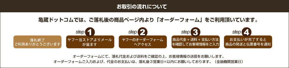 亀蔵ドットコム落札後のお取引について